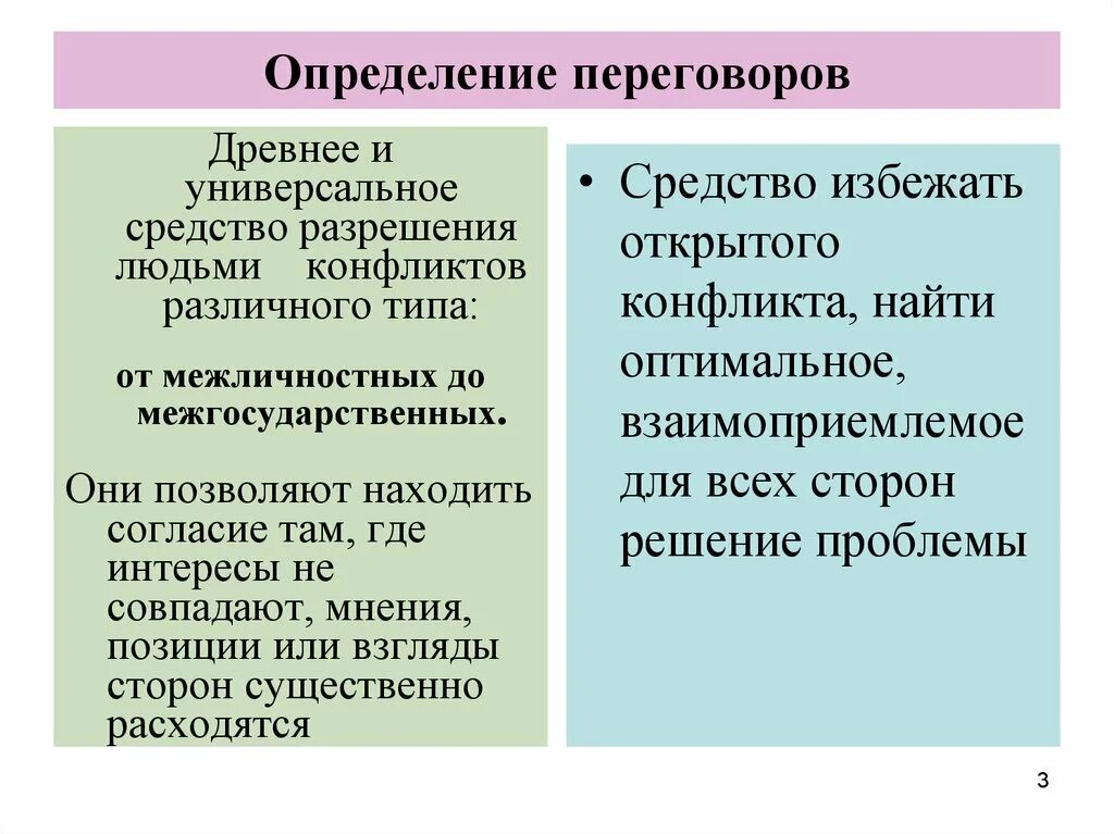 Переговоры это определение. Ведение переговоров презентация. Переговоры определение Обществознание. Переговоры это определение кратко. Какие виды переговоров