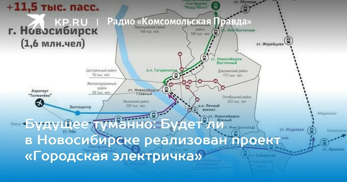 Городская электричка Новосибирск. Проект городская электричка Новосибирск. Проект городская электричка Новосибирск схема линий. Речной вокзал Новосибирск электричка.