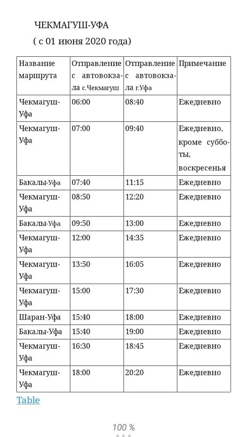 Расписание туймазы октябрьский на сегодня. Чекмагуш Уфа расписание автобусов. Расписание автобусов Уфа. Расписание автобусов Чекмагуш Уфа Башавтотранс. Уфа чекмагушрпсписание.