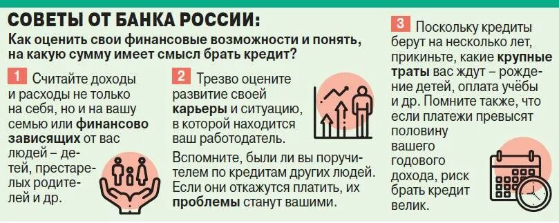 Как взять кредит. Что лучше взять кредит. Выгодно ли брать кредит. На что можно взять кредит.