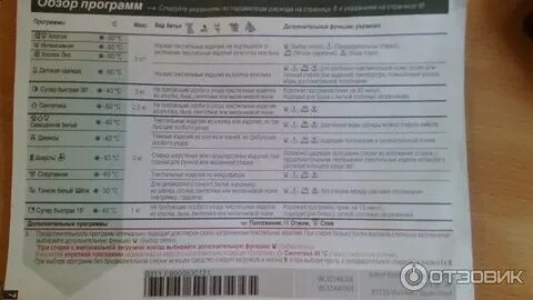 Бош макс 5 программы