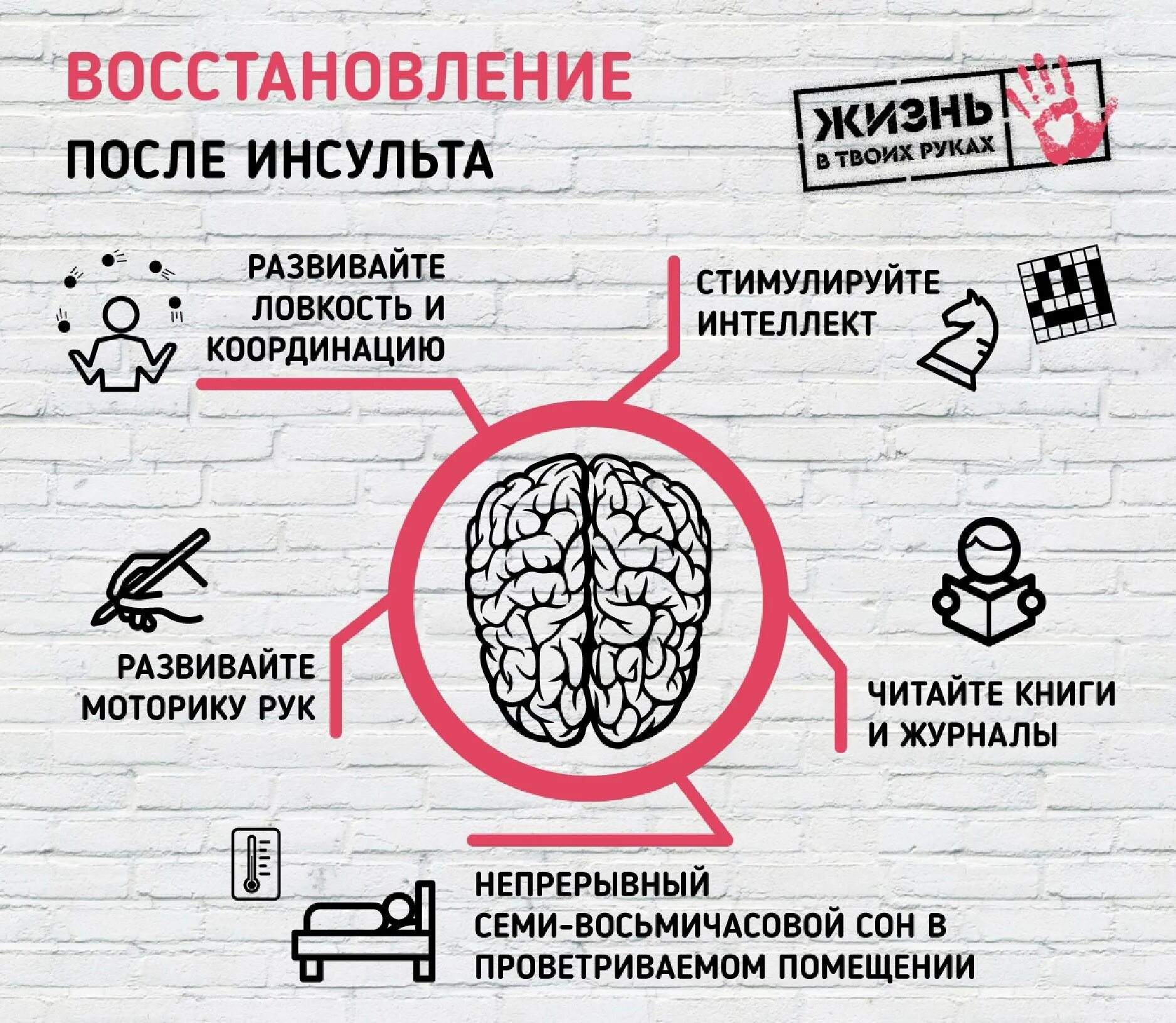 Сколько нужно времени чтобы восстановить. Реабилитация после инсульта памятка. Памятка для пациента реабилитация после инсульта. Занятия. После. Ишемического. Инсульта.. После инсульта как восстановиться.