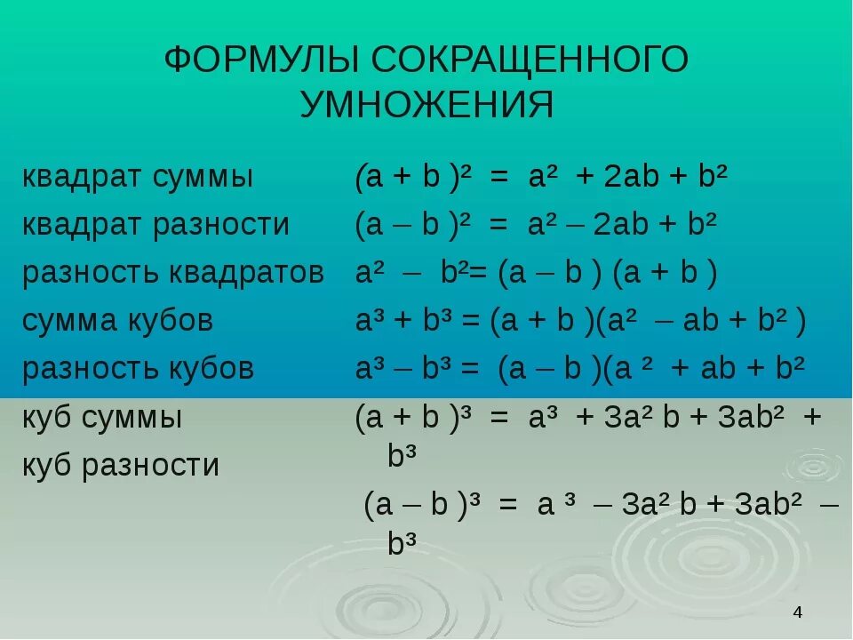 Формула квадрата разности и суммы. Формула суммы квадратов 7 класс. Сумма квадратов формула 7 класс Алгебра. Сумма квадратов формула а2+в2.