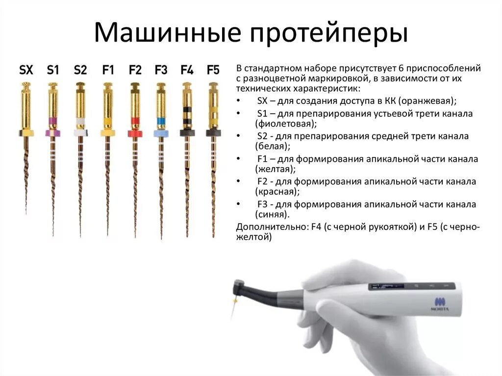 Протейперы эндодонтия. Протейперы s1-f3. Протейперы Gold ассорти SX-f3 25мм Дентсплай. ПРОТЕЙПЕР Некст 40.04 в стоматологии. Файлы с памятью формы