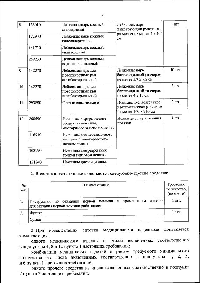 Приказом минздрава рф no 1331н. Аптечка 1331н состав. Приказом Минздрава России от 15.12.2020г. № 1331н. Приказ Министерства здравоохранения РФ от 15.12.2020 n 1331н. Состав аптечка первой помощи 1331н.