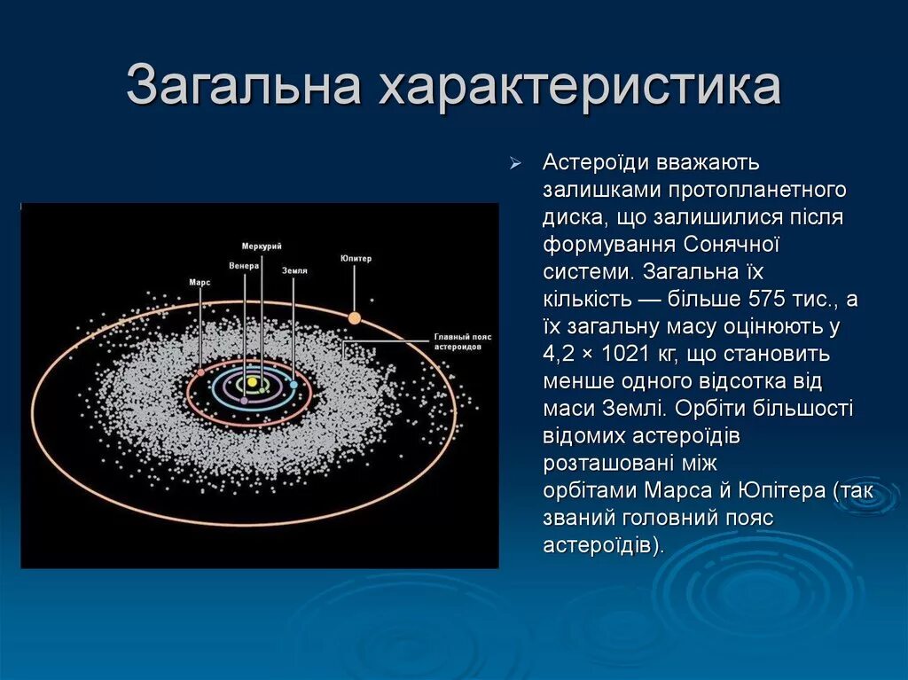 Масса пояса астероидов солнечной системы. Астероиды между Марсом и Юпитером. Главный пояс астероидов солнечной системы. Кольцо астероидов между Марсом и Юпитером. Сколько открыто астероидов