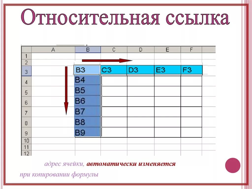 Ссылка на изменяющуюся ячейку. Абсолютные и относительные ссылки. Относительная ссылка в электронной таблице это. Относительная и абсолютная адресация в excel. Относительный адрес ячейки.