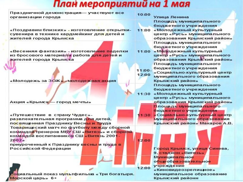 Название мероприятия к 1 мая в библиотеке. План мероприятий на 1 мая. Название мероприятия на первое мая. План проведения мероприятия 1 мая. План мероприятий на майские праздники.