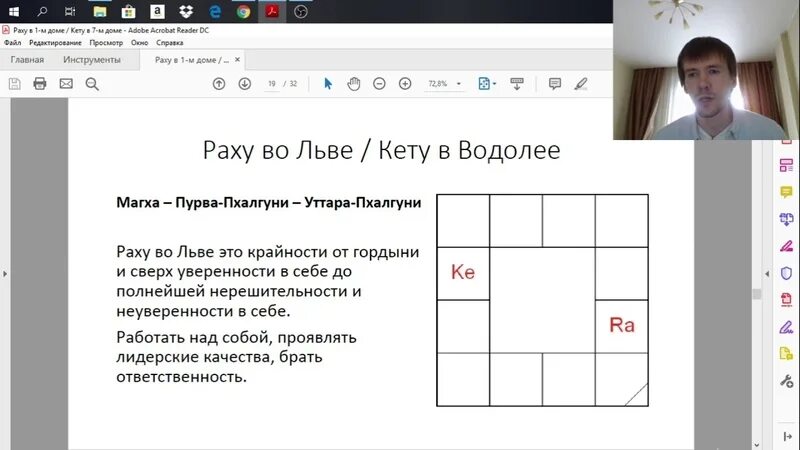 Раху в домах кармические задачи. Кету в деве Раху в рыбах. Раху в Стрельце кету в близнецах. Кету в тельце Джйотиш. Кету в близнецах.