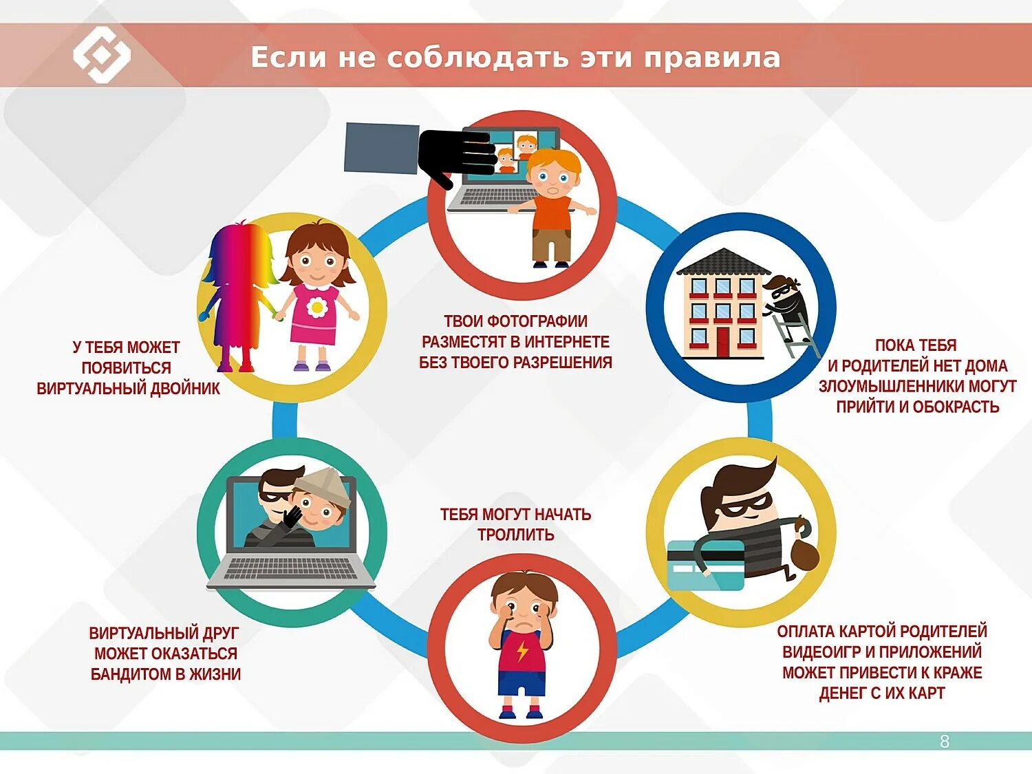 почему необходимо соблюдать правила безопасного интернета. информационная безопасность детей в интернете памятка для родителей. почему необходимо соблюдать правила безопасного интернета. информационная безопасность памятка для детей. безопастьв сети интернет.