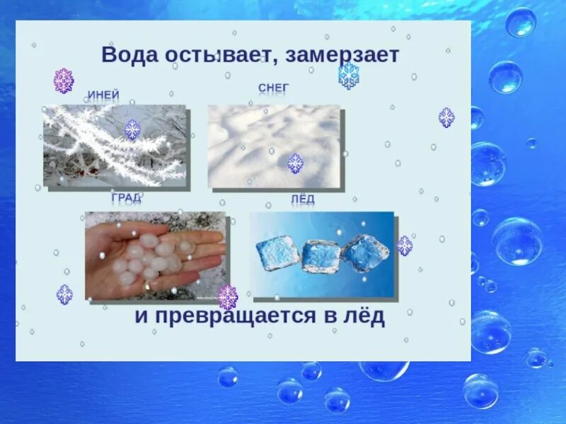 Опыт состояние воды. Превращение воды в лед. Вода превращается в лед. Опыт превращение воды в лед. Вода со льдом.