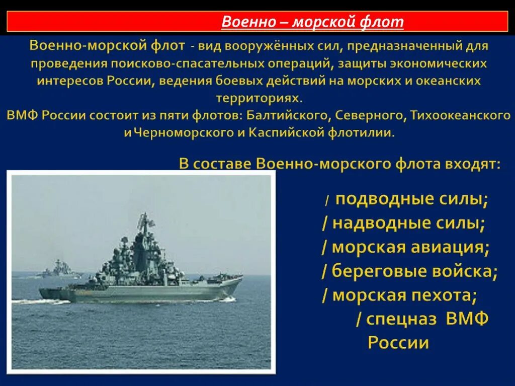 Вооруженные силы предназначены для