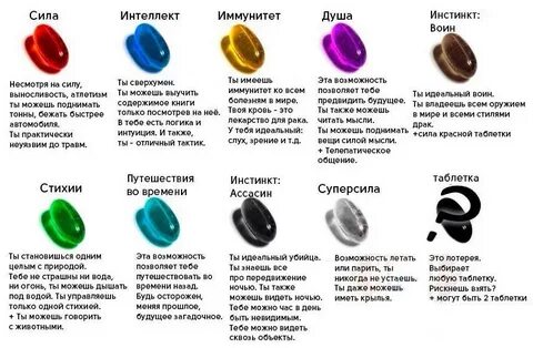 Какая как она