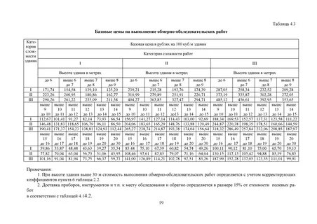 Мрр 3.1 22