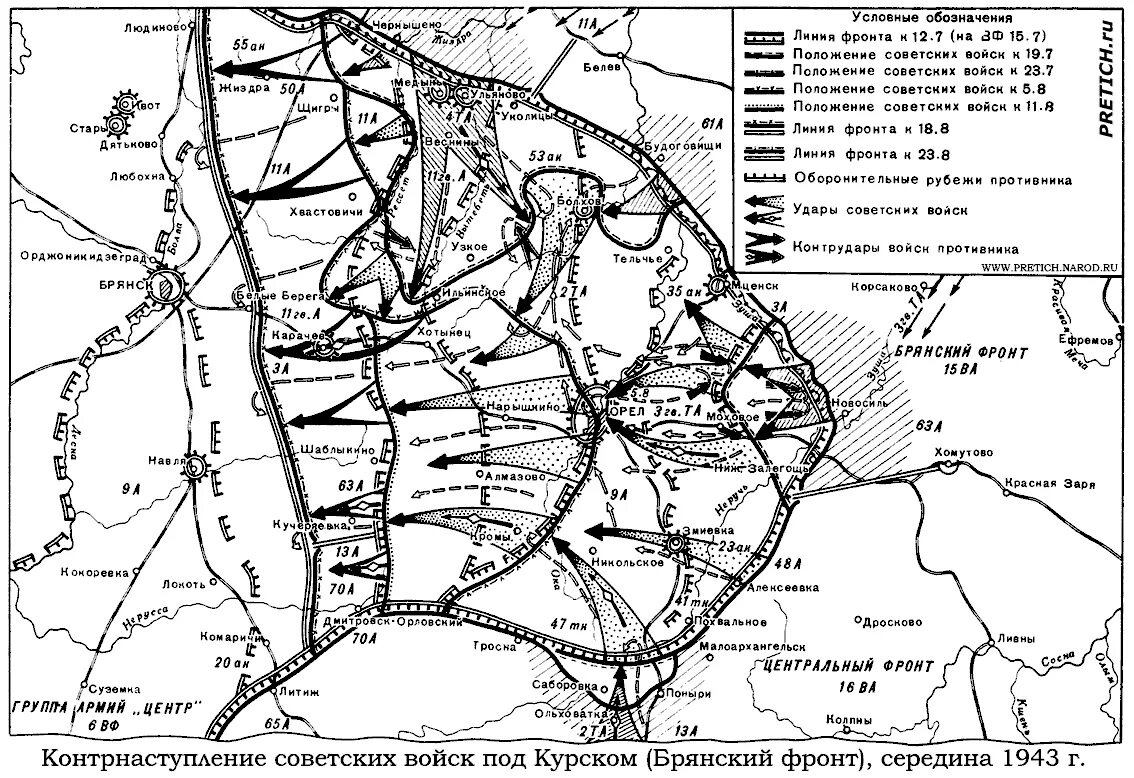 Курская битва 1943 г карта сражения. Карта Курская битва 1943 год. Курская битва ВОВ карта схема. Карта Курской битвы 1943 года. Брянский фронт командующий курская