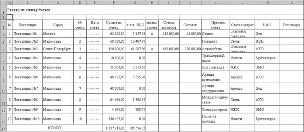 Форма реестра договоров в эксель. Реестр платежей на оплату образец. Таблица договоров в экселе. Реестр оплаты счетов в excel. Таблица оплаты счетов