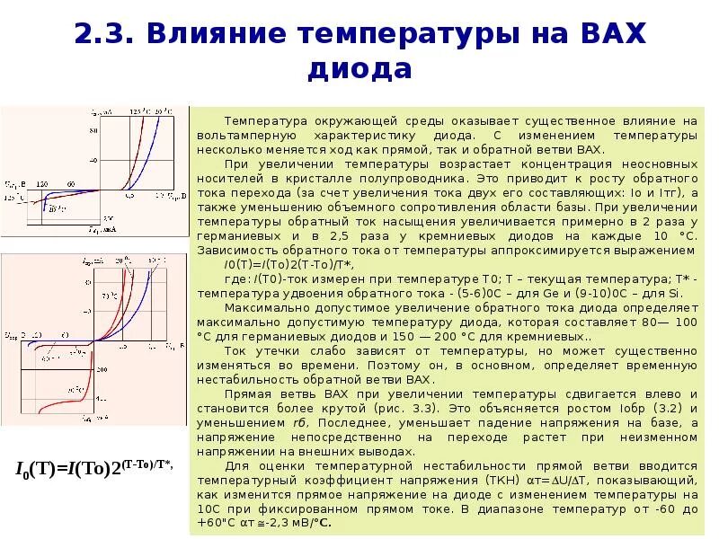 Влияет ли температура на звук. Вах кремниевого и германиевого диода. Вольт амперная характеристика германиевого диода. Вах полупроводникового выпрямительного диода. Вах выпрямительного диода и стабилитрона.