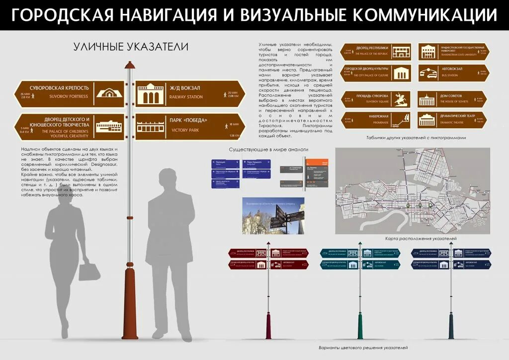 Системы визуальных коммуникаций. Элементы городской навигации. Визуальная коммуникация в дизайне. Навигация в городской среде. Визуальные коммуникации в городской среде.