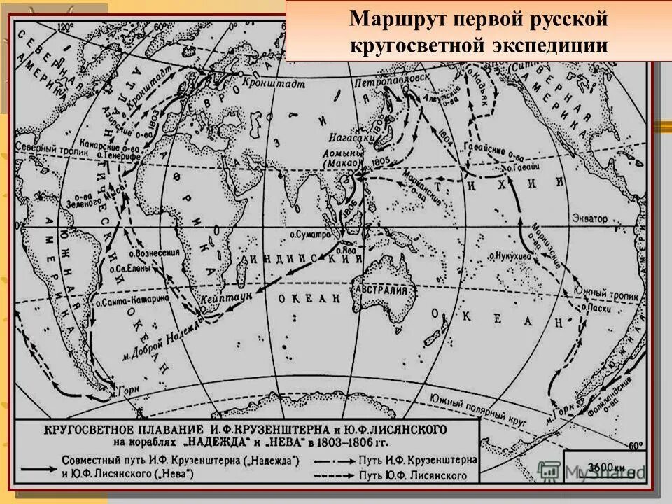 Путешествие Крузенштерна и Лисянского. Кругосветное путешествие 1803-1806. Кругосветное плавание экспедиции 1803. Маршрут плавания Крузенштерна и Лисянского на карте 1803-1806. Маршрут экспедиции крузенштерна на карте