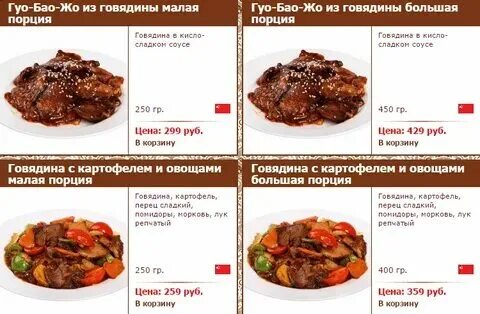 Порция мяса в граммах. Сколько грамм гречки нужно на 1 порцию человека. Сколько веса теряет курица при варке. Порция мяса в граммах. Порция мяса в граммах.