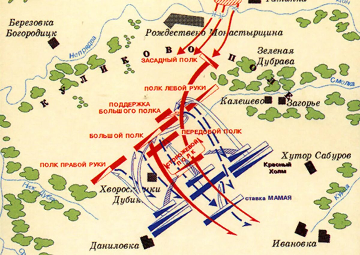 Куликовом поле план. План Куликовской битвы 8.09.1380. Куликово поле схема сражения. Куликовская битва схема расположения войск. Куликово поле схема битвы.