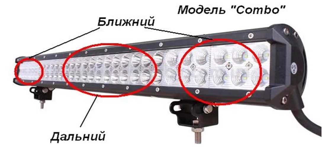 Светодиодная фара 240w. Светодиодная фара МТЗ 1221 ближнего и дальнего света. Светодиодная балка дальнего света ВАЗ 2109. Балка Ближний/Дальний свет 72w 24*3w cree 2 line (Combo) прямая l=300mm Lumen f2205. Дальний свет мтз