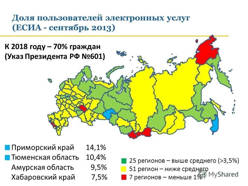 Регионы с низкой явкой. 25 Регион России.