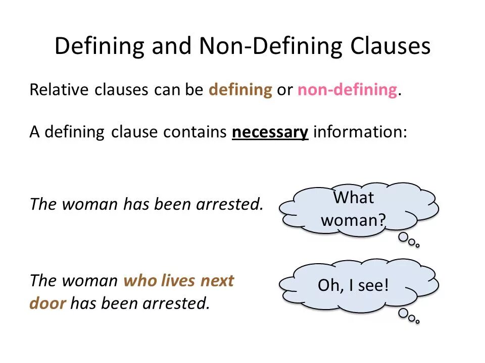 Non defining relative Clauses правило. Defining relative Clauses в английском языке. Non defining Clause. Defining and non-defining relative Clauses правило.