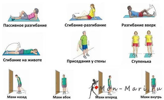 Тренировка мышц колена