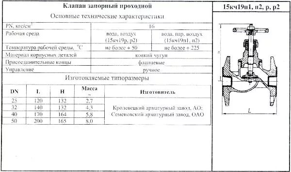 Вентиль ду25 ру16. Клапан 1б1р ду50. Вентиль характеристики. Вентиль запорный фланцевый ду 100 чертеж. Клапан пожарный проходной ду50.
