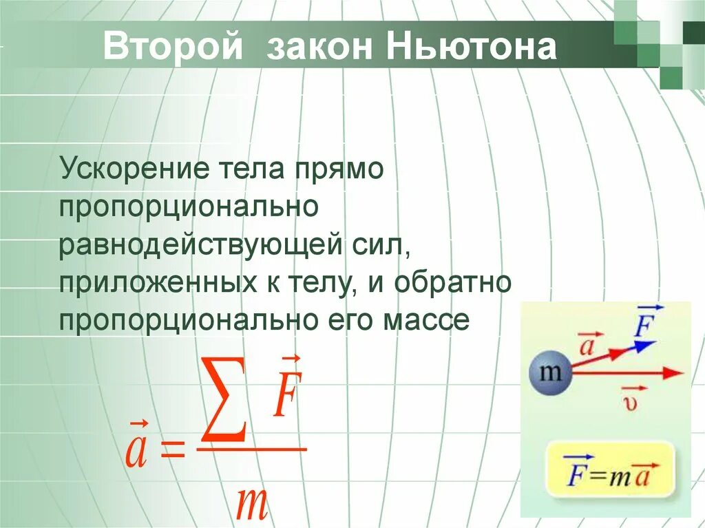 Ускорение по 2 закону Ньютона формула. Расшифровка 2 закона Ньютона. Скорость из 2 закона Ньютона. Второй закон Ньютона рисунок. 2 ньютон формула