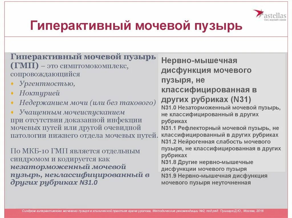 Нейрогенный мочевой у мужчин. Нейрогенный гиперактивный мочевой пузырь. Гиперреактиврый мочевой пцзырь. Гиперактивный мочевой пузырь терапия. Гипер активный мочевой пузыр.