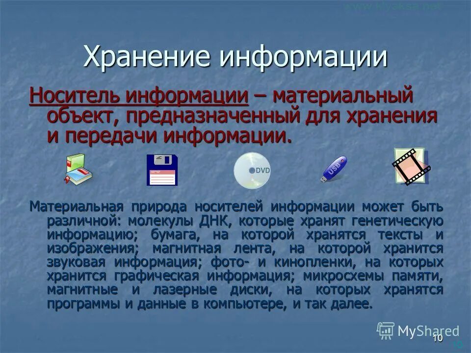 Хранения информационных объектов