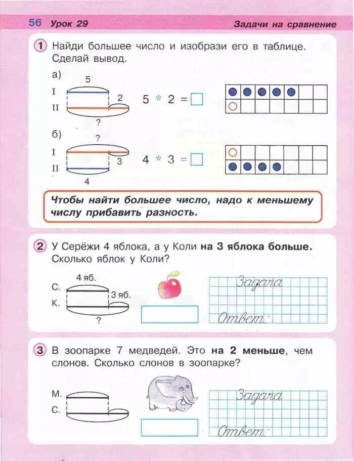 Схема задачи первый класс. Схемы по петерсону 1 класс Петерсон задачи. Схемы к задачам на разностное сравнение 1 класс Петерсон. Задачи на разностное сравнение чисел 1 класс Петерсон. Схема задачи на разностное сравнение 1 класс.