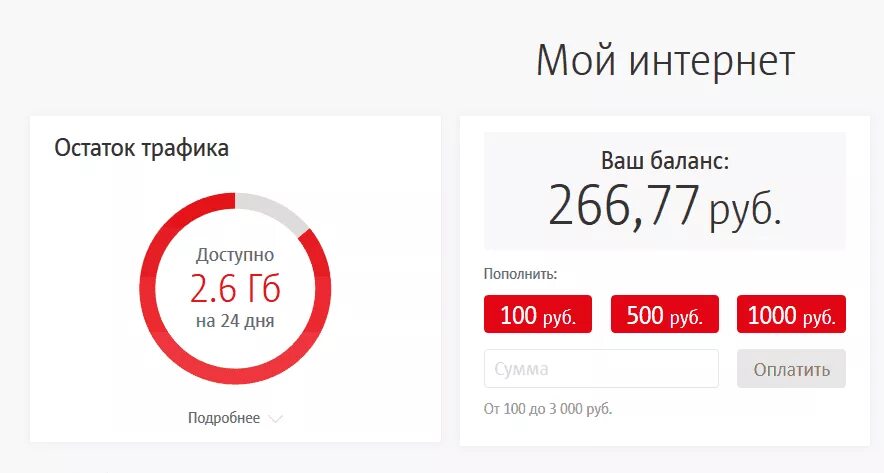 Количество оставшегося интернета