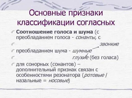 Соотношение голосов