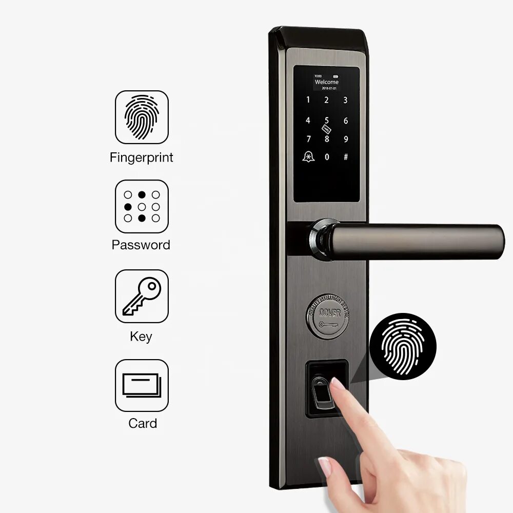 Дверные замки с отпечатком. Замок Smart Door Lock с отпечатком. Биометрический замок Smart Lock. Watchface замок а022 дверной замок с отпечатком пальца. Смарт замок v 1.