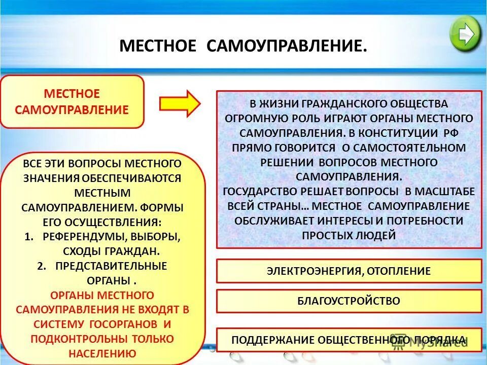 Значение гражданского общества в политической жизни. Функции органов местного самоуправления 10 класс общество. Местное самоуправление и гражданское общество. Гражданское общество и государство местное самоуправление. Местное самоуправление (МСУ) – это.