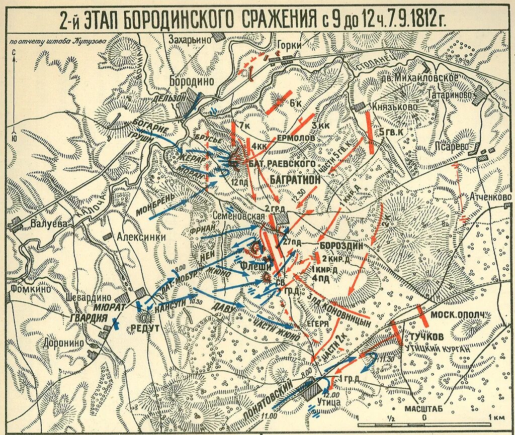 Какое сражение изображено на карте. Бородинская битва 1812 года карта. Карта сражения Бородино 1812 года. Карта Бородинского сражения 1812 года. Бородинское сражение 1812 схема боя.