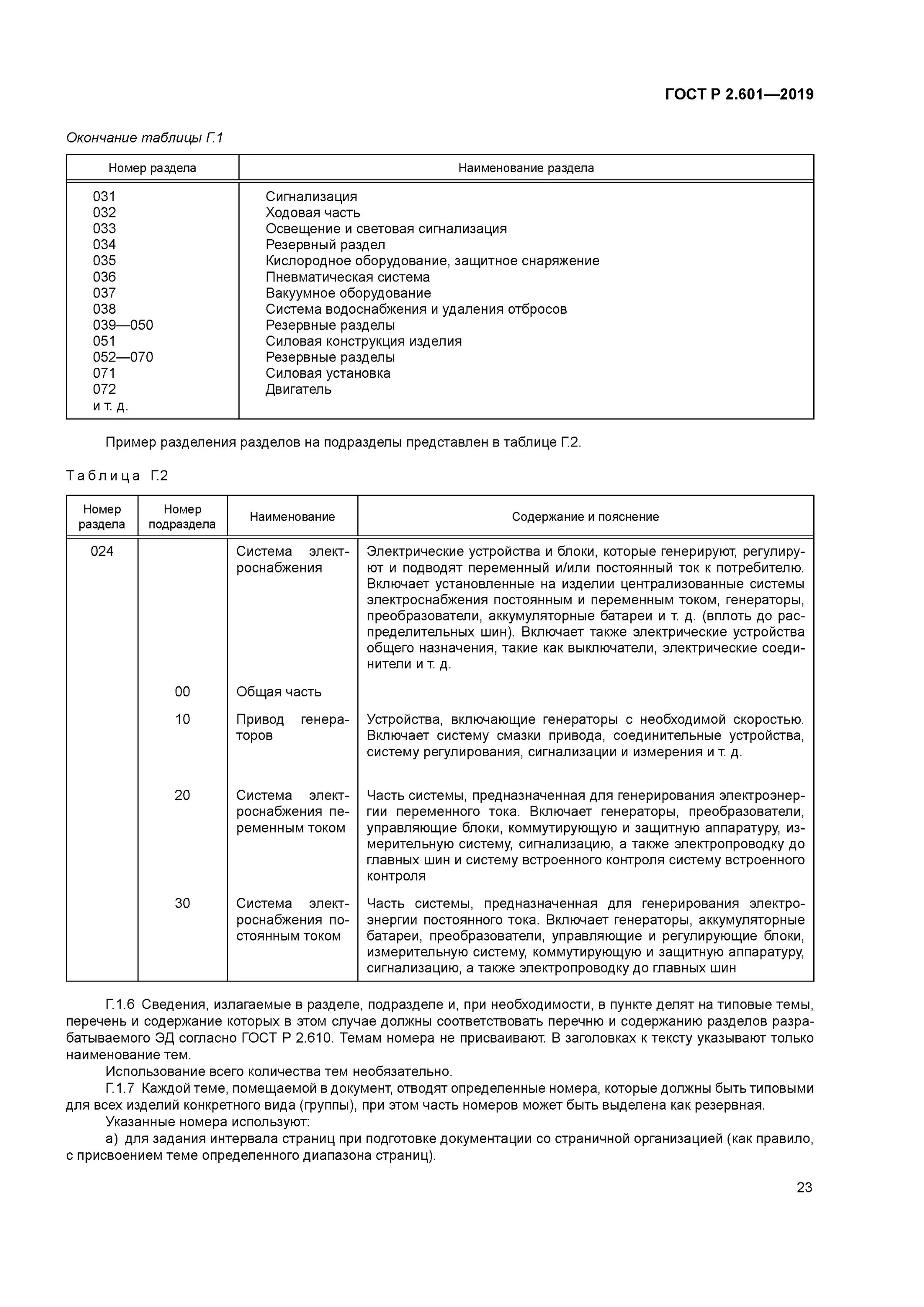 601 2019. гост рв эксплуатационная документация. 601 2019. гост р 2. 601 2019.