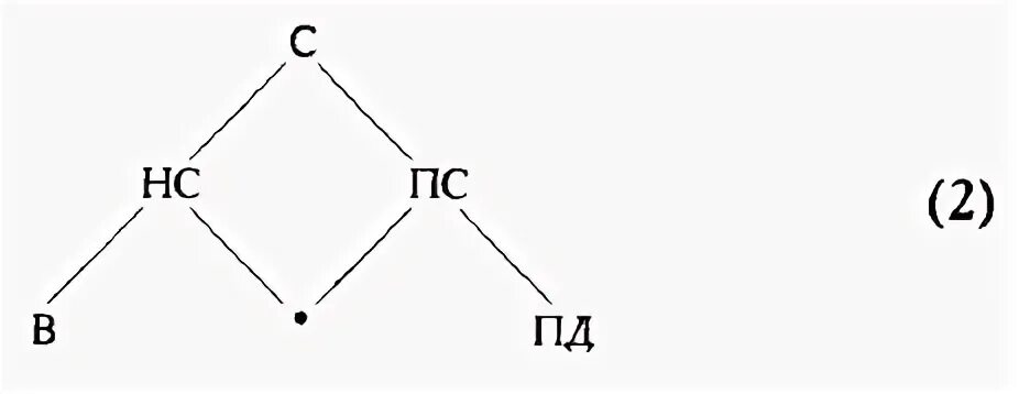 63 7 4 ответ