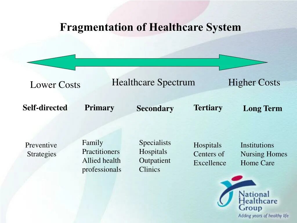 Primary system