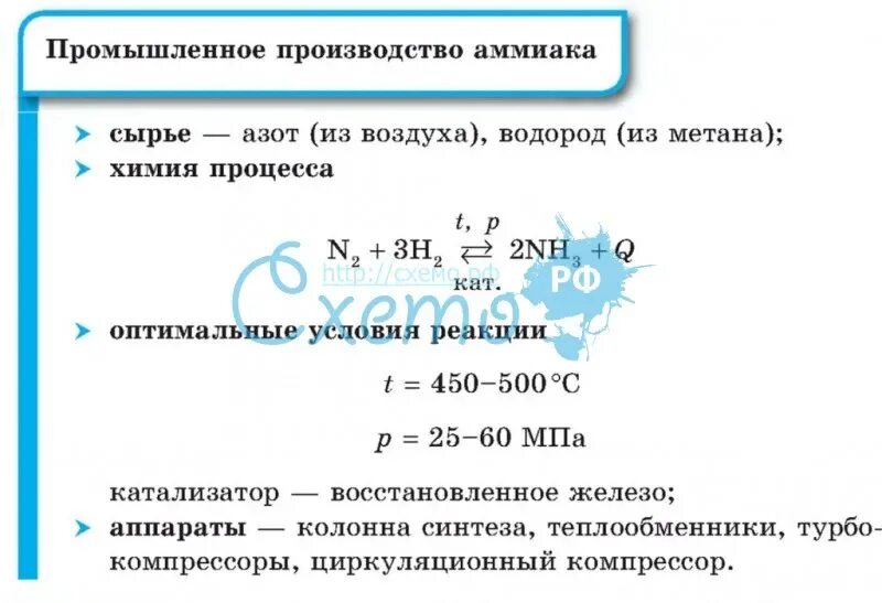 Химические процессы производства аммиака. Схема технологического процесса производства аммиака 9 класс. Производство аммиака схема химия 9 класс. Таблица процесс производства аммиака.