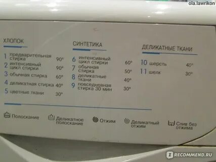 Сколько литров в стиральной машине автомат