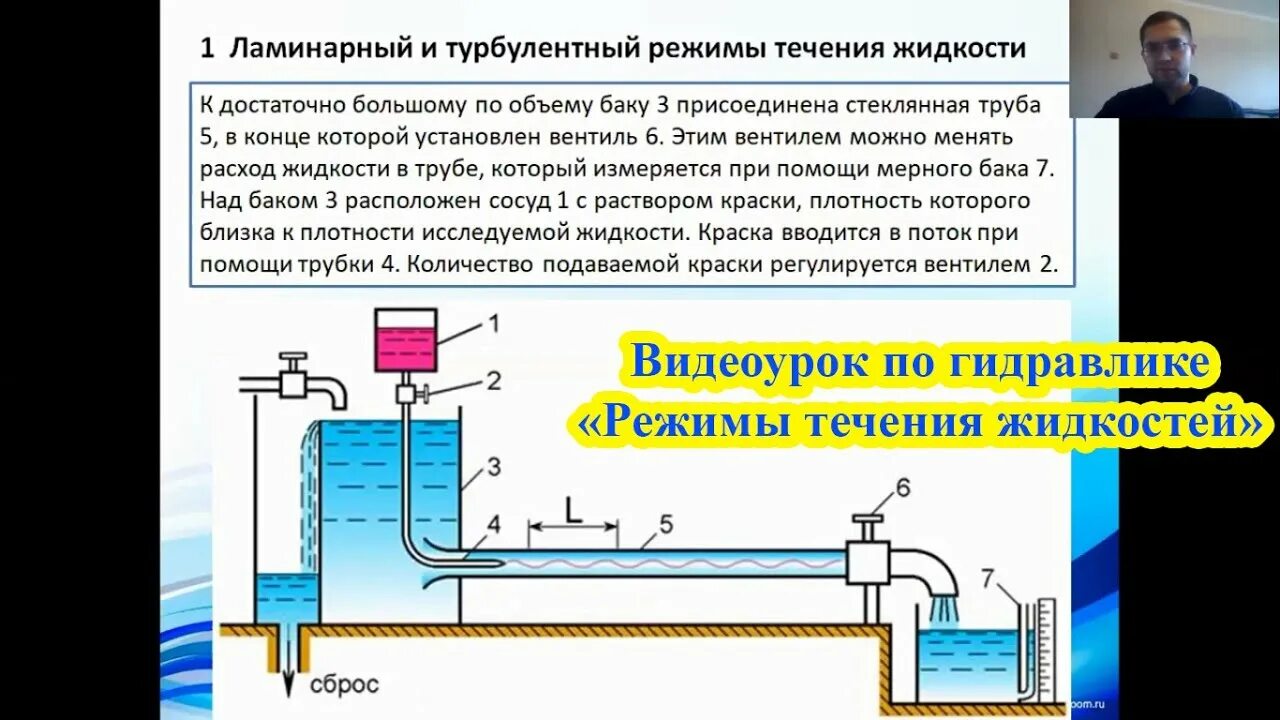 Режимы движения жидкости гидравлика. Режимы течения в гидравлике. Турбулентный и ламинарный режим течения жидкости. Ламинарный режим движения жидкости это. Режим движения воды