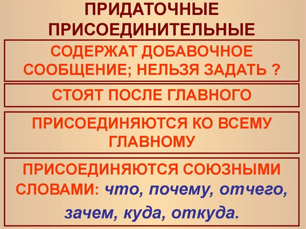 Прид предложения. Придаточные присоединительные. Придаточные присоединит. Присоединительные придаточные предложения. Ghblfnjxyjt присоединительные..