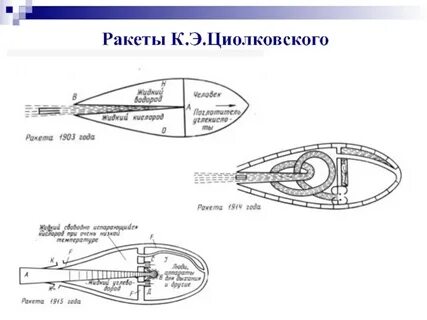 К э циолковский ракета