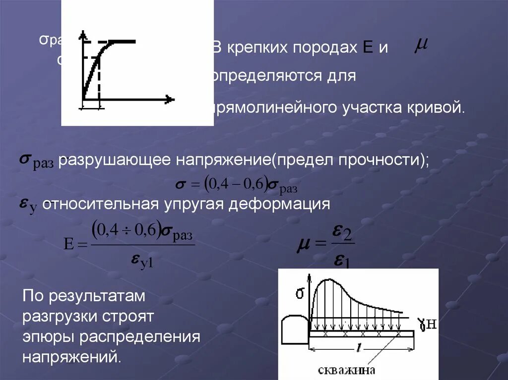 Прочность относительный предел текучести. Разрушающие напряжения и предел прочности. предел прочности по кривой напряжение деформация. относительная упругая деформация. эпюра напряжений упругой деформации.