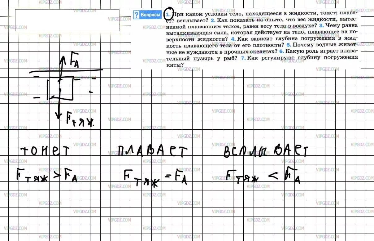 При каком условии тело находящееся в жидкости. Физика 7 класс параграф 52. Условие при котором тело тонет в жидкости. Физика 7 класс перышкин параграф 52.