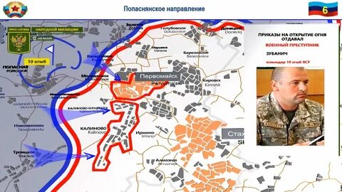 Направление лнр